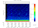 T2014151_12_75KHZ_WBB thumbnail Spectrogram
