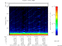 T2014151_15_75KHZ_WBB thumbnail Spectrogram