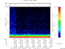 T2014151_18_75KHZ_WBB thumbnail Spectrogram