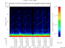 T2014152_12_75KHZ_WBB thumbnail Spectrogram