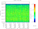 T2014153_02_10025KHZ_WBB thumbnail Spectrogram