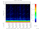 T2014153_12_75KHZ_WBB thumbnail Spectrogram