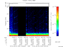 T2014153_18_75KHZ_WBB thumbnail Spectrogram