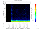 T2014156_03_75KHZ_WBB thumbnail Spectrogram