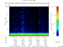 T2014156_16_75KHZ_WBB thumbnail Spectrogram