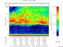T2014157_21_75KHZ_WBB thumbnail Spectrogram