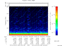 T2014160_03_75KHZ_WBB thumbnail Spectrogram