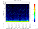 T2014160_12_75KHZ_WBB thumbnail Spectrogram