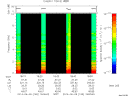 T2014160_18_10KHZ_WBB thumbnail Spectrogram