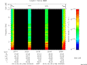 T2014160_20_10KHZ_WBB thumbnail Spectrogram