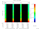T2014160_21_10KHZ_WBB thumbnail Spectrogram