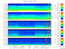 T2014164_2_5KHZ_WFB thumbnail Spectrogram