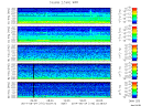 T2014175_2_5KHZ_WFB thumbnail Spectrogram