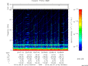 T2014213_00_75KHZ_WBB thumbnail Spectrogram