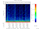 T2014213_15_75KHZ_WBB thumbnail Spectrogram