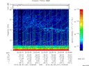T2014221_20_75KHZ_WBB thumbnail Spectrogram