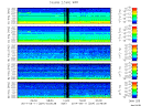 T2014254_2_5KHZ_WFB thumbnail Spectrogram