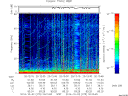 T2014275_20_75KHZ_WBB thumbnail Spectrogram