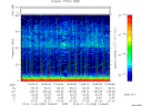 T2014328_10_75KHZ_WBB thumbnail Spectrogram