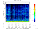 T2014329_04_75KHZ_WBB thumbnail Spectrogram