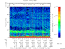 T2014329_07_75KHZ_WBB thumbnail Spectrogram