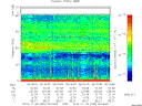 T2014330_05_75KHZ_WBB thumbnail Spectrogram