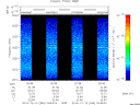 T2014346_20_2025KHZ_WBB thumbnail Spectrogram