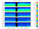T2014354_2_5KHZ_WFB thumbnail Spectrogram