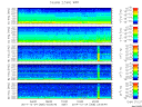 T2014358_2_5KHZ_WFB thumbnail Spectrogram