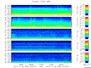T2014359_2_5KHZ_WFB thumbnail Spectrogram
