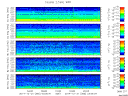 T2014365_2_5KHZ_WFB thumbnail Spectrogram