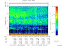 T2014355_06_75KHZ_WBB thumbnail Spectrogram