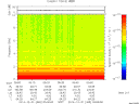 T2014365_05_10KHZ_WBB thumbnail Spectrogram