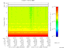 T2014365_06_10KHZ_WBB thumbnail Spectrogram