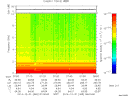 T2014365_07_10KHZ_WBB thumbnail Spectrogram