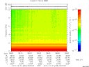 T2014365_08_10KHZ_WBB thumbnail Spectrogram