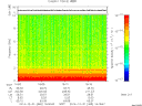 T2014365_16_10KHZ_WBB thumbnail Spectrogram