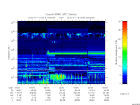 rpws low rate full