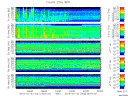 T2015021_25HZ_WFB thumbnail Spectrogram