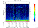 T2015011_01_75KHZ_WBB thumbnail Spectrogram