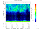 T2015011_22_75KHZ_WBB thumbnail Spectrogram