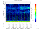 T2015021_18_75KHZ_WBB thumbnail Spectrogram