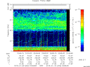 T2015024_03_75KHZ_WBB thumbnail Spectrogram