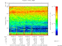 T2015024_06_75KHZ_WBB thumbnail Spectrogram