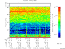 T2015024_07_75KHZ_WBB thumbnail Spectrogram