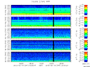T2015047_2_5KHZ_WFB thumbnail Spectrogram