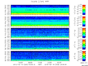 T2015050_2_5KHZ_WFB thumbnail Spectrogram