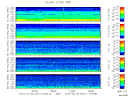 T2015051_2_5KHZ_WFB thumbnail Spectrogram