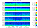 T2015054_2_5KHZ_WFB thumbnail Spectrogram