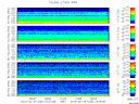 T2015055_2_5KHZ_WFB thumbnail Spectrogram